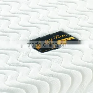China Online Shopping Twin Size Set Cotton Latex Mattress thumbnail-5