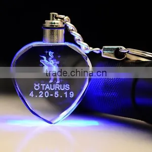New Printing Metal Key Chains thumbnail-3
