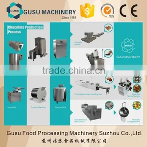 JMJ1000 Chocolate Refiner Conche Made in China 086-18652615950 thumbnail-1