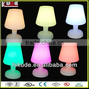 Multi-color Remote Control Solar Powered Led Color Changing Night Lights thumbnail-1