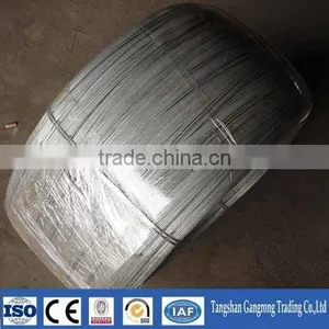 Construction Galvanized Wire From China Manufacturing thumbnail-1