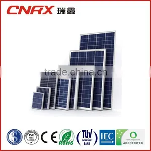 280w pv Module Solar Module Polycrystalline Solar Panel thumbnail-1