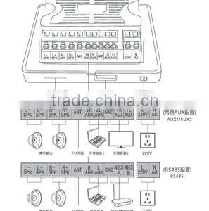 18W Hot New Electronics Products 2.1 Music System thumbnail-5