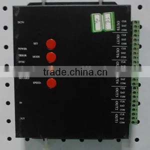 Hot Sale!!! DMX512 RGB LED Controller thumbnail-1