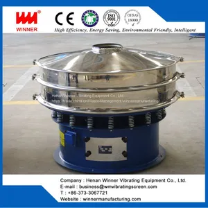 High Efficiency Rotary Vibration Screen From Winner thumbnail-2
