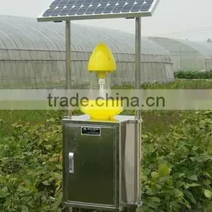 Solar Charger 60W thumbnail-2