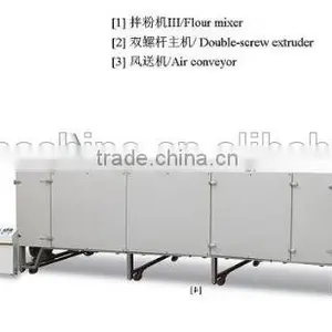 China Supplier Pellet Pet Dog Food Production Line thumbnail-5