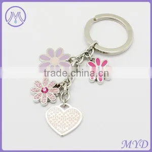 Sydney Custom Metal Keychain Zinc Alloy Keychain thumbnail-6