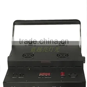 New Items For 2016 LED Four Eyes Audience Lights thumbnail-3