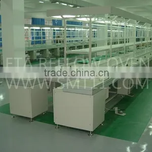 Electronics Pcb Assembly Line thumbnail-1