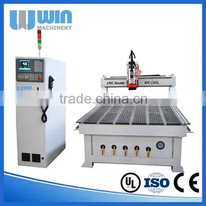 High Efficiency and Low Cost ATC2040C Wood CNC Router Prices thumbnail-5