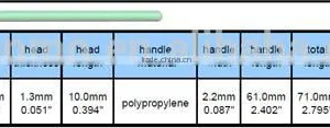 Small Head Microfiber Cleanroom Swabs in Stock thumbnail-5