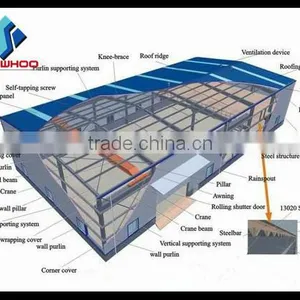 Building Design Drawing Light Steel Structure Component Warehouse Style House Plans thumbnail-1