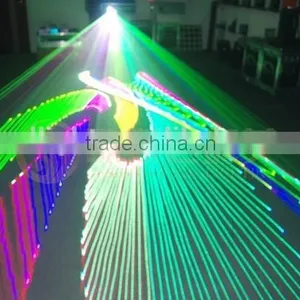 3000mw RGB Large Stage Animation Laser Light With 30Kpps Scanner thumbnail-6