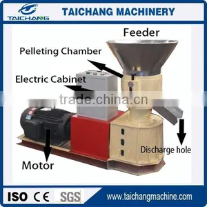 Poultry Manure Pellet Making Machine thumbnail-1