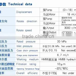 F-HPVMF-18-R-02 Hydrostatic Transmission for Combine Harvester,hydraulic System Parts thumbnail-4