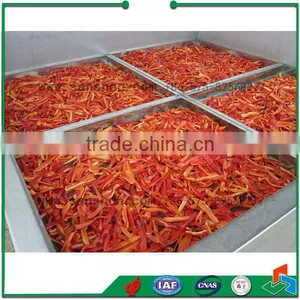 China Oven Type Dryer,Bin Type Dryer,Box Type Dryer thumbnail-2