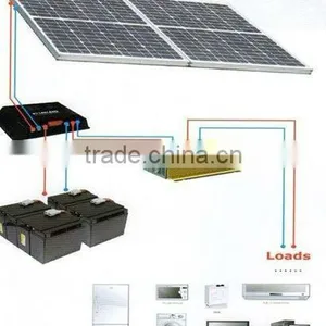 Solar Panel Battery 2000W thumbnail-1
