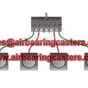 Air Casters Transport Systems is Small and Smart thumbnail-2