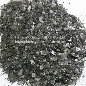 Graphite Powder ,Artificial Graphite Powder,Amorphous Graphite Powder,Graphite Powder for Metallurgy ,High Carbon Graphite Electrode Powder thumbnail-1