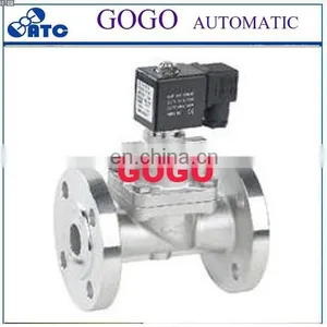 Precise Needle Valve Pneumatic Non Return Valve Jis 20k Ball Valve thumbnail-6