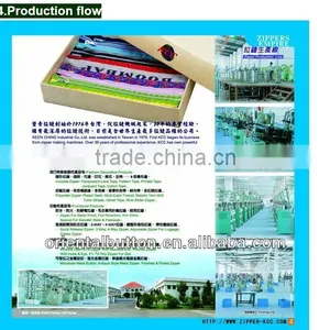 VF3# Plastic Zipper Close-end Fabric Tape KCC Zipper thumbnail-4