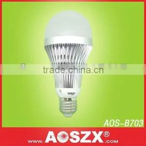 Shenzhen AOSZX LED Light Solar LED Lighting Smd 5630 12v Led Bulb E27 thumbnail-1