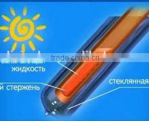 58*1800mm Heat Pipe Solar Vacuum Tubes Solar Collector thumbnail-5