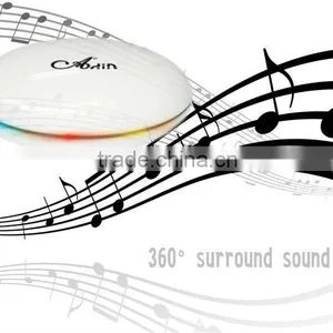 Plastic Speaker With High Quality and Multifunction Support TF Card ,FM Radio thumbnail-6