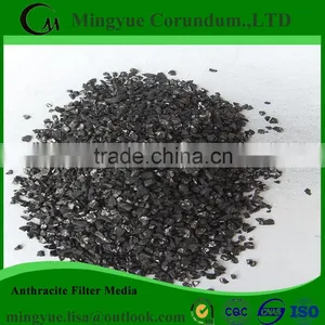 Water Treatment Materials Anthracite Filter Media thumbnail-4