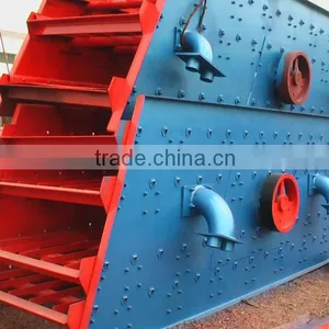 Large Handling Capacity Vibrating Screening Machine thumbnail-4