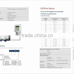 Fuel Consumption Meter thumbnail-1