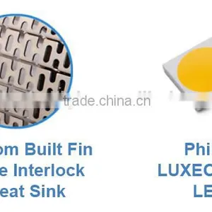100 Watt LED Medium Bay Light Fittings 5 Years Warranty Meanwell Driver Led Medium Bay Light 100w 120W thumbnail-3