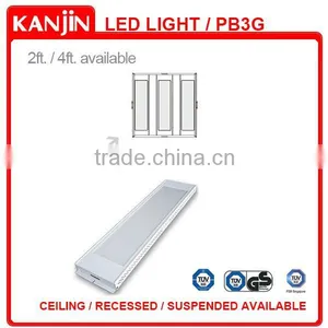 TUV (EU/US/Canada) Approval For Interior Use Series - LED Panel Light thumbnail-1