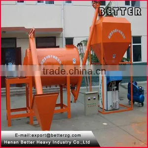 Henan Better Small Capacity Dry Mortar Production Line thumbnail-1