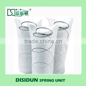 China Customized Sofa Pocket Spring Use for Furniture thumbnail-1