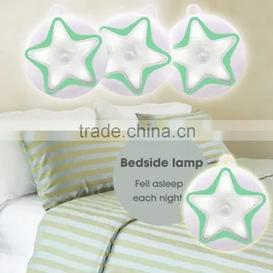 Fantastic Sensor Wall Sconces Led Wall Night Light Led Senser Light Motion Sensor Wall Light thumbnail-6