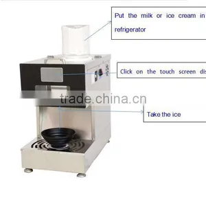 Ice Flake Making Machine / Commercial Ice Flake Machine Price / Ice Flake Maker for Sale thumbnail-4