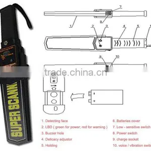 MD-3003 Handheld Security Metal Detector thumbnail-1