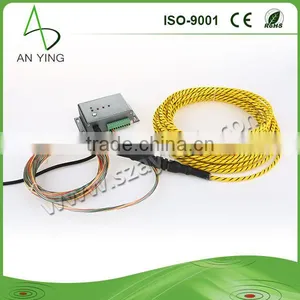 New Year Preference! High Quality Good Price Water Leak Detction, Leakage Detection With RS485 Output, 4 Zones Leak Detector thumbnail-5