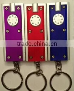 Low Price Coin Holder Keychain/LED Key Chain Bottle Opener/key Chain Metal/Key Chain With Compass thumbnail-2