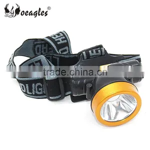 Wholesale 15W High Power Rechargeable LED Headlamp thumbnail-5