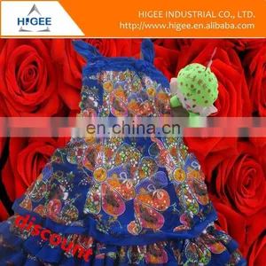 Summer Season and Women Gender Used Shoes or Clothing Sale thumbnail-4
