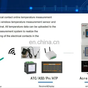 Digital Heating Temperature Controller Wireless Communication Temperature Monitoring Device thumbnail-5