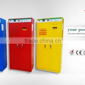 Professional Electric Power Distribution Switch Box thumbnail-1