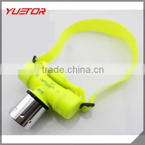 1*18650/3*AAA Battery Headlamp thumbnail-1