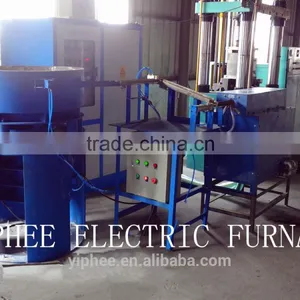 Energy Saving Aluminum Billet Heating Furnace Forging Heating Furnace thumbnail-2