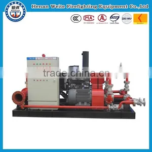 Weite Balanced Pressure Proportioning System One Turbine and One Motor Driven Type Double Motor Driven Type thumbnail-1