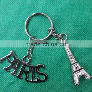 France Souvenir Gift thumbnail-1