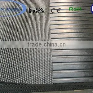 Manufacture Wear Resistant Conveyer Rubber Belt thumbnail-6